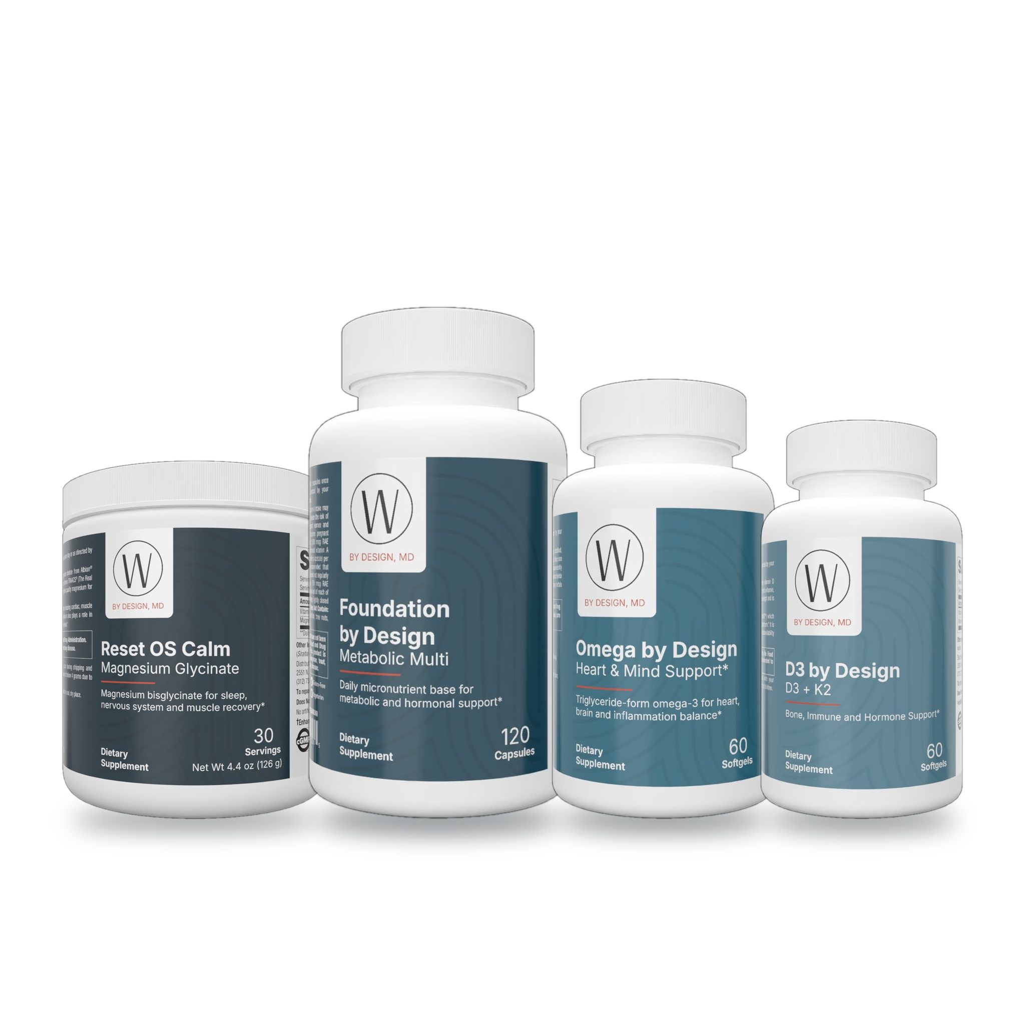 Metabolic Foundation System